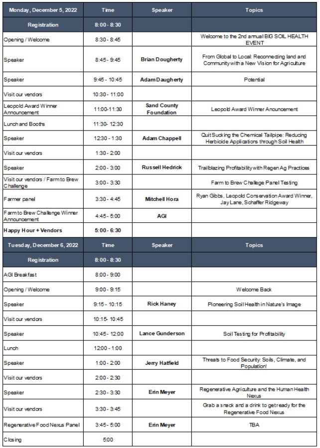 big soil health event agenda